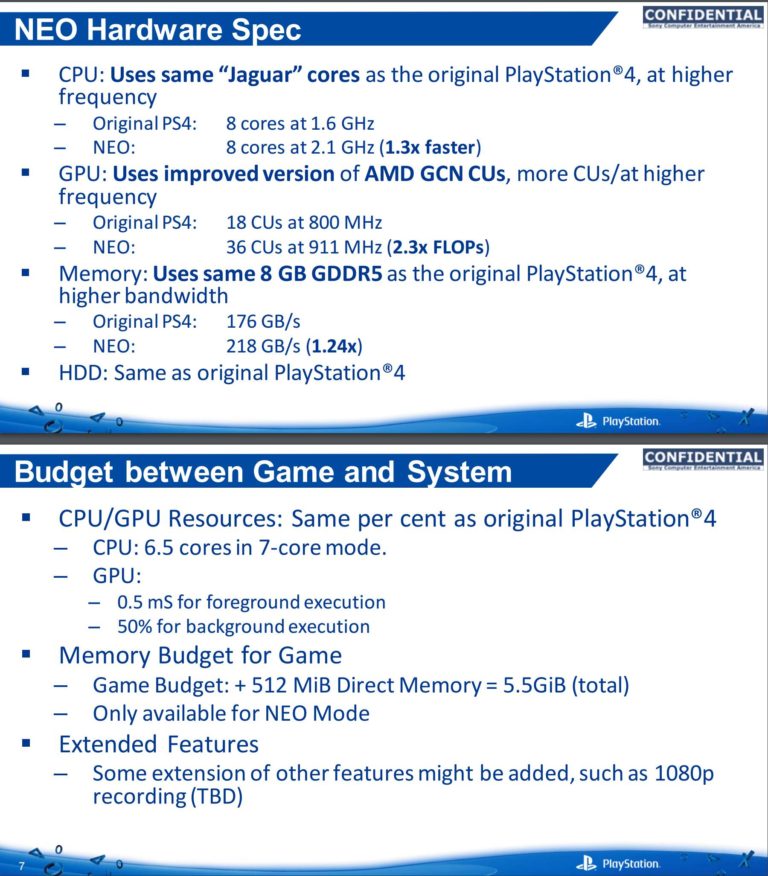PlayStation 4: Neue Infos zur PS4 Neo geleakt