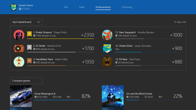 Details zu Clubs und Gruppen, Emojis für Xbox One und Gamerscore Leaderboard Update