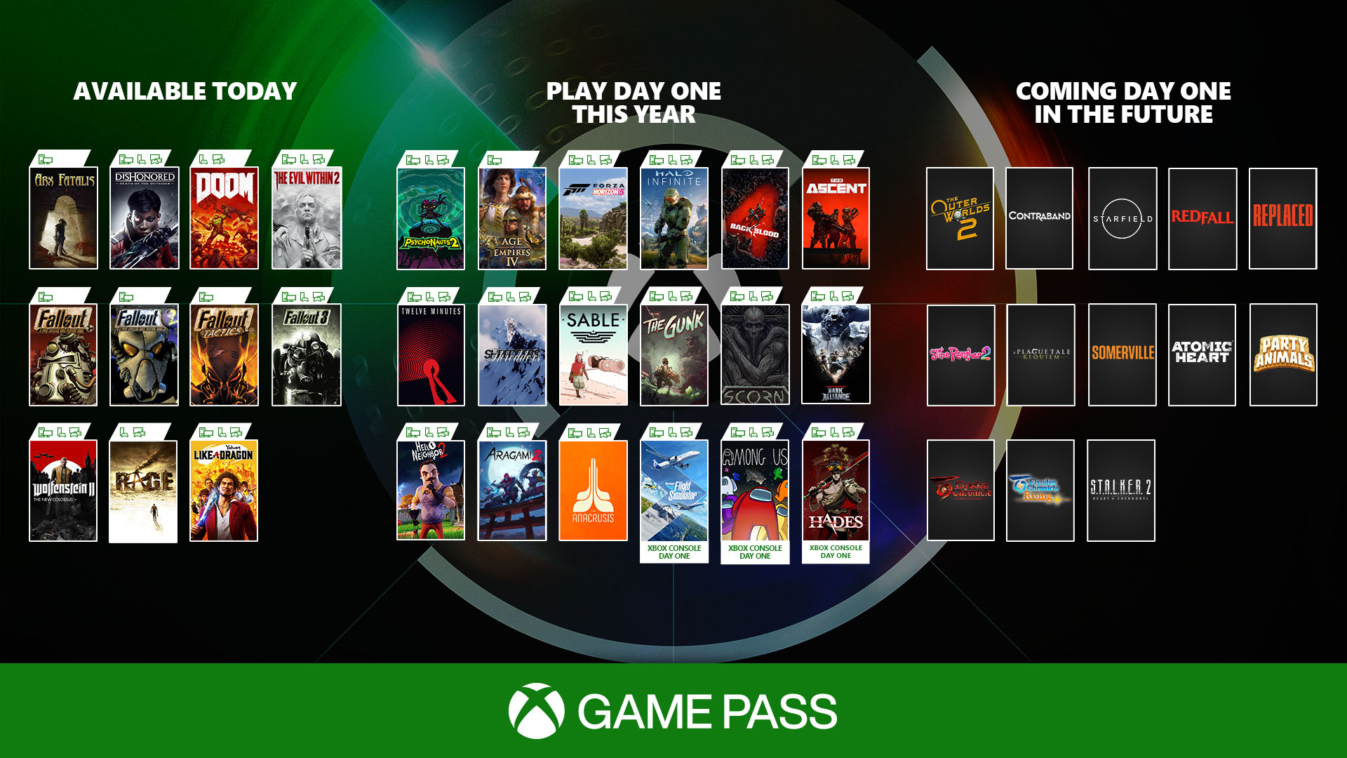 Xbox Game Pass: Diese Spiele-Highlights erscheinen im Jahr 2021