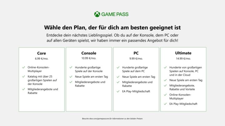 Promoção que converte Xbox Live Gold em Xbox Game Pass Ultimate sem pedágio  vai acabar! - Windows Club